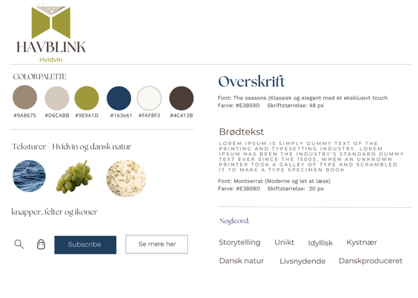 Havblink design
